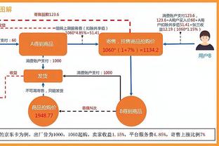 开云官网注册登录截图0